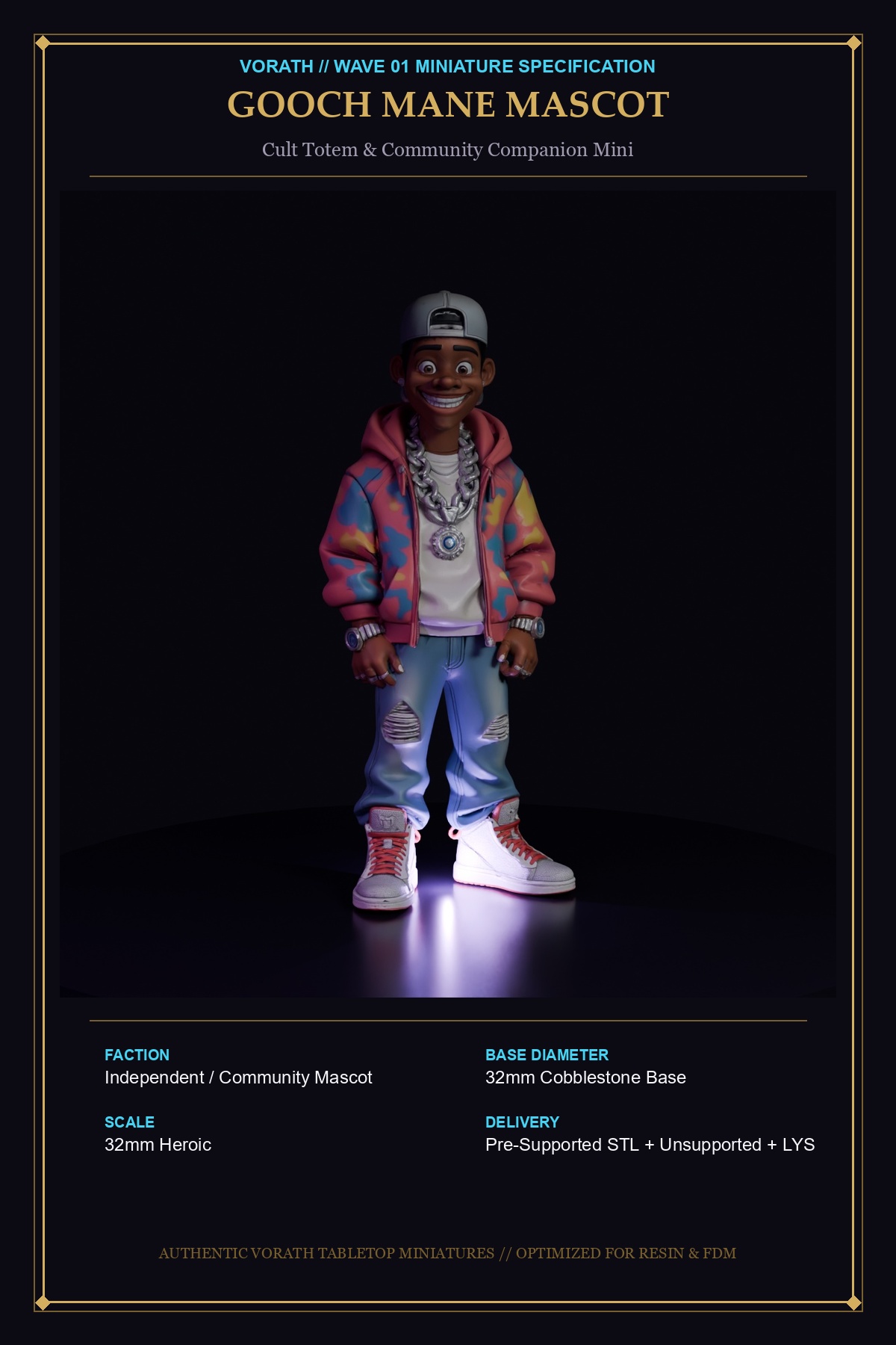 Gooch Mane Mascot Collector Card